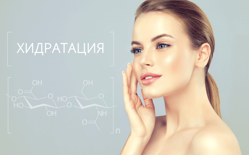 ХИДРАТАЦИЯ
