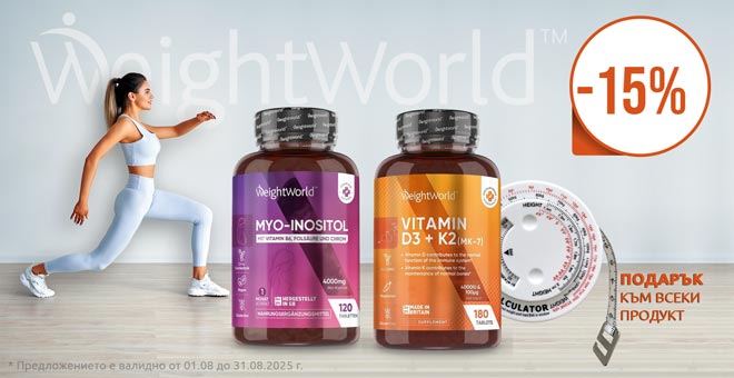 Weight World